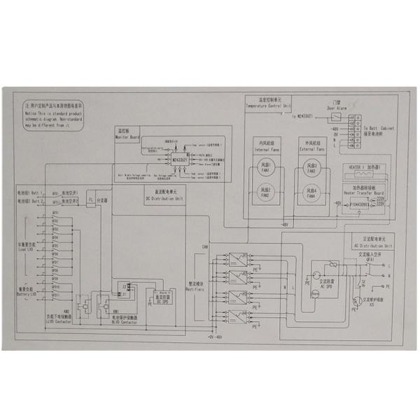 Quality ISO9001 IP66 Emerson Outdoor Cabinet Power Distribution Cabinet EPC48200 2900 for sale