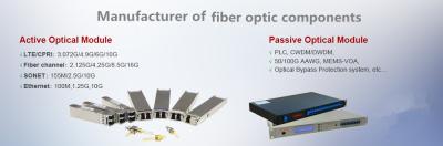 China 760/780/790nm Polarization Maintaining Optical Circulator PM components fiber circulators for sale