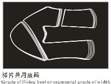 Chine Le logiciel de conception de chaussures, chaussure concevant les côtés se pliants de logiciel commandent exactement à vendre