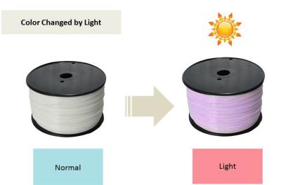 China we supply colour changed  filament for 3d printer for sale