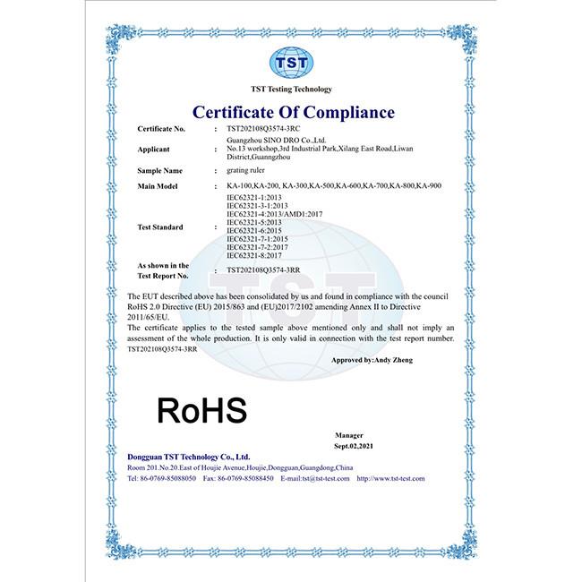 RoHs - Guangzhou Sino International  Trade Co.,Ltd