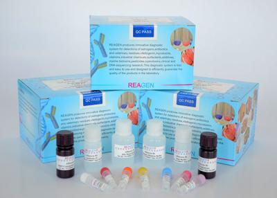 China β-lactamase ELISA Kit , competitive enzyme immunoassay , detect beta-lactam containing antibiotics for sale