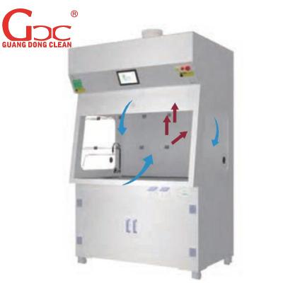 China Chemical Safety Perchloric Acid Fume Hood And Exhaust Ductwork Te koop