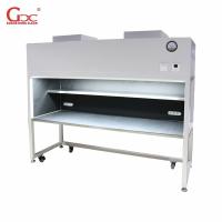 China CE Certified 99.99% Efficiency Horizontal Laminar Air Flow Cabinet for sale