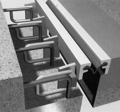 China Bridge Modular bridge expansion joint with high quality GQF-C,GQF-Z,GQF-L,GQF-E,GQF-F,GQF-MZL for sale