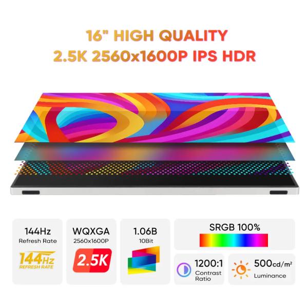 Quality 16 inch 144Hz 100% sRGB 2.5K QHD Portable Gaming Monitor HDR 4 side Ultra Thin for sale