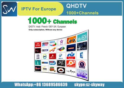 China QHDTV Iptv Account 1 year Free 1300 HD Channels for MAG 250 IPTV TV Box for sale