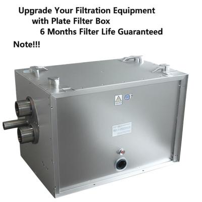 China Upgrade Your Filtration Equipment with Plate Filter Box 6 Months Filter Life Guaranteed for sale