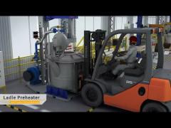 Fuente de gaz Plata para la transferencia de calor cucharas Station de préchauffage 50 M3/h 900 Grad