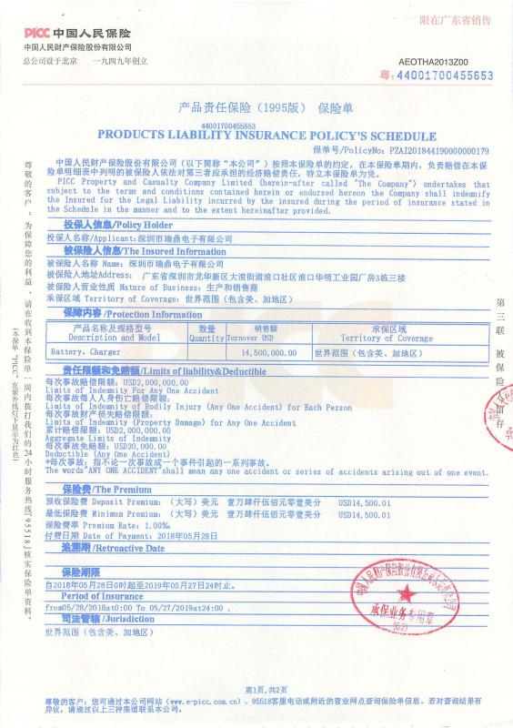 property insurance - Shenzhen Ryder Electronics Co., Ltd.
