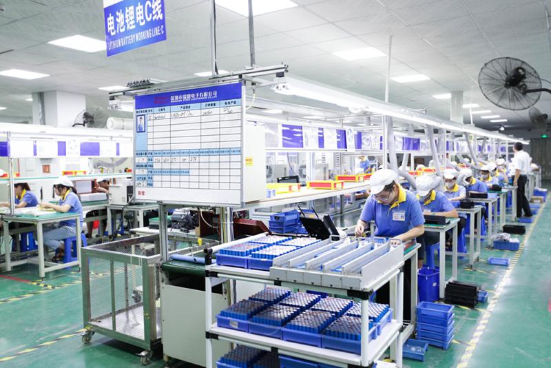 Verified China supplier - Shenzhen Ryder Electronics Co., Ltd.