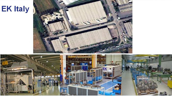 Verified China supplier - Guangdong EuroKlimat Air-Conditioning & Refrigeration Co., Ltd