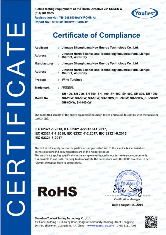 ROHS - Shenghuang New Energy Technology Co.,Ltd