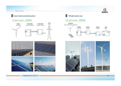 Chine Générateur de turbine tout à fait bon marché de vent du générateur de turbine de vent bas IP54 5KWH 10KWH 20KWH à vendre