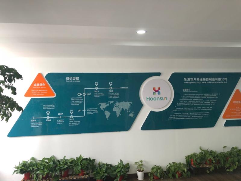 Fournisseur chinois vérifié - YUEQING HONGXIANG CONNECTOR MANUFACTURING CO.,LTD.