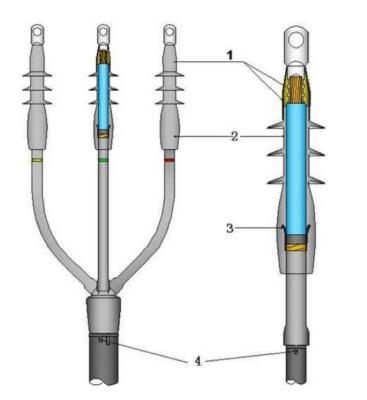 Quality Liquid Silicone Rubber Cold Shrink Termination up to 42 kV for sale