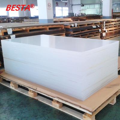 China Durable 2mm 3mm Clear Perspex Sheet Transparent Acrylic Plate For Office Furniture for sale