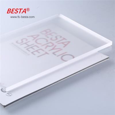 China RoHS REACH goedgekeurde gegoten acrylplaat Pmma acrylplaat 1100x2440mm Te koop