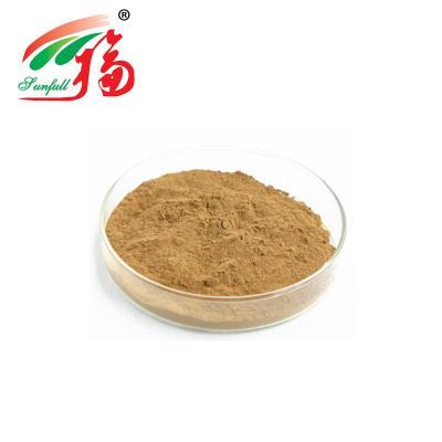 China HALAL Green Tea Extract NLT 35% Polyphenol Extract Powder for sale