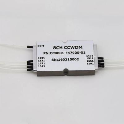China CWDM WDM Passive Components 4Ch 8Ch 16Ch High Channel Isolation for sale