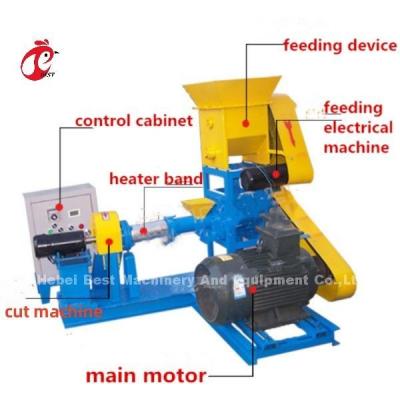 China Floating Fish Feed Machine For Aquatic Catfish Feeds Doris for sale