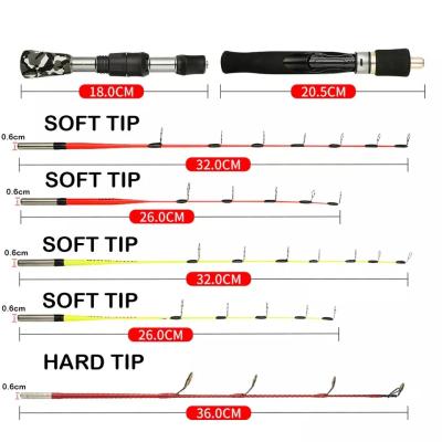 China Soft Tip/Hard Tip Carbon WinterIce Fishing Rod Ultralight Portable for sale