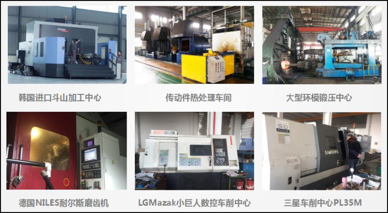 Verified China supplier - LIYANG APEX BIOMASS EQUIPMENT CO.,LTD