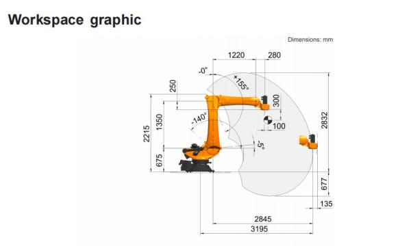 Quality Kr 120 R3200 Pa Micro Robot Arm for sale