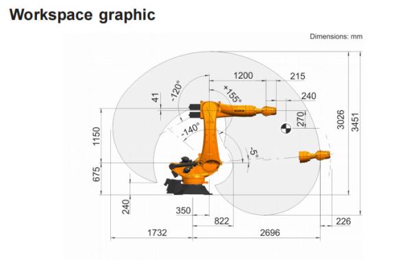 Quality Kr 210 R2700 Kuka Robot Arm Handling 6 Axis Robot Arm Cutomized for sale