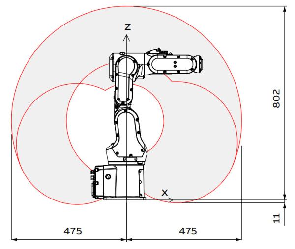 Quality Grinding Commercial Robotic Arm Abb IRB1100-4/0.475 Customized for sale