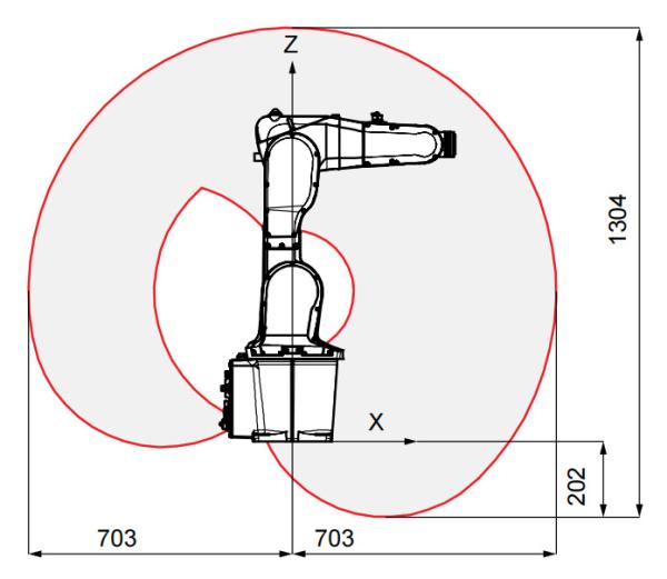 Quality IRB 1200-7/0.7 Robotic Arms For Automation 6 Axis Use For Handling for sale