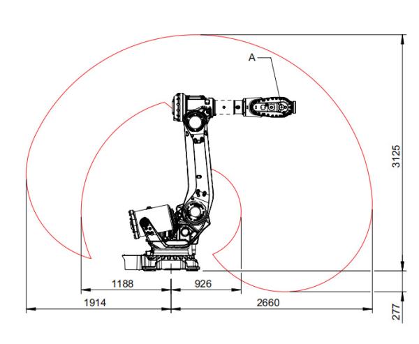 Quality IRB 6710-210 Automatic Robot Arm for sale