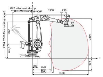 Quality Abb Robot Arm IRB 760 use for palletizing , handling 4 axes for sale