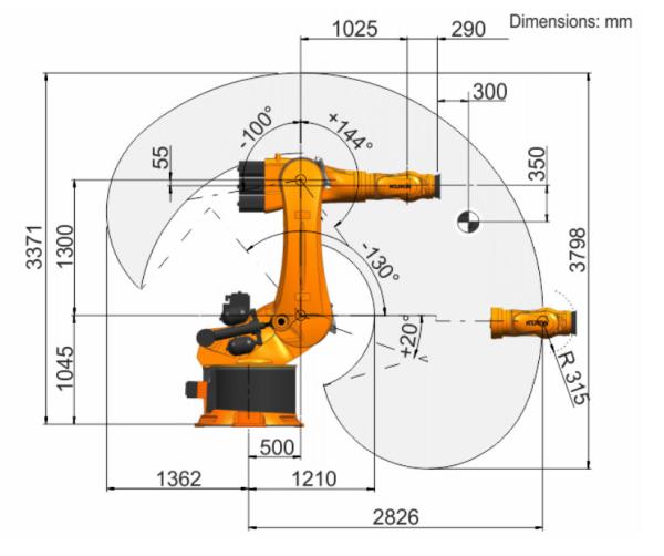 Quality Kuka Kr 500 R2830 MT Electronic Robotic Arm With High Load Capacity for sale