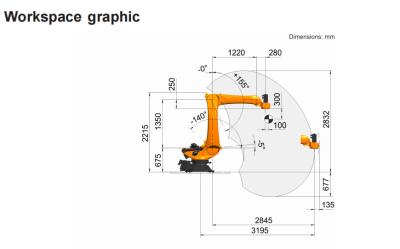 Quality KR 240 R3200 PA Kuka Robot Arm OEM Use For Palletizer With 5 Axes for sale