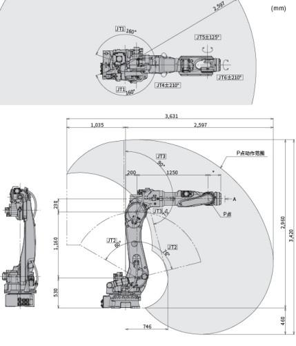 Quality BX100L Kawasaki Waterproof Robotic Arm OEM Use For Fitting，Handling，Welding for sale