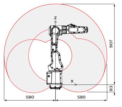 Quality Remote Control Abb Robot Arm IRB1100-4/0.58 6 Axis Use For Handling Polishing for sale