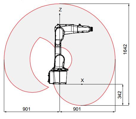 Quality IRB 1200-5/0.9 Abb Robot Arm 6 Axis Wall Mounting Use For Handling for sale