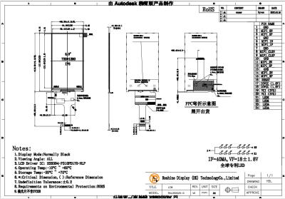China 720x1280 verticais TFT LCD padrão indicam o ângulo de visão MIPI do IPS à venda