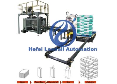 China Animal Feed Automatic Palletizer Machine , Automatic Palletizing System for sale