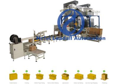 China Intelligent Automatic Box Packing Machine 10KG To 50KG For Case Bag Bottle Barrel for sale