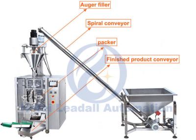 China Automatic Powder Packing Machine , Cake  Chickpea Buckwheat Flour Packaging Equipment for sale