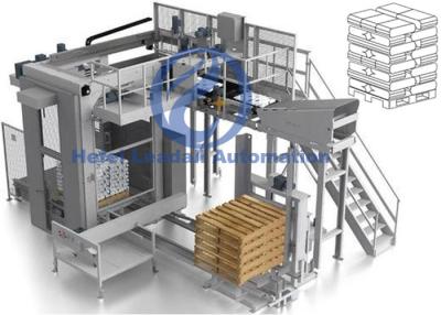 China Stable Running Automatic Palletizer Machine 2-10 Layers Low Power Consumption for sale