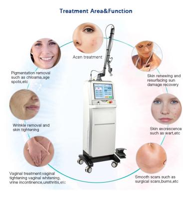China Scan Therapy CO2 Fractional Laser Machine Monaliza-5 One Year Warranty for sale