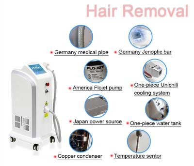 Китай машина удаления волос лазера 755nm/808nm для женского 0-120J/CM2 продается
