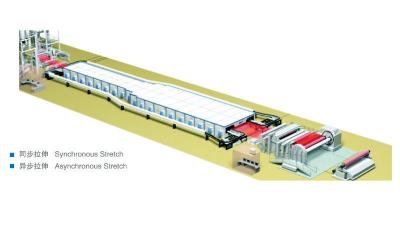 China BOPP Film 4700mm 3200 Micron Automation Production Line for sale