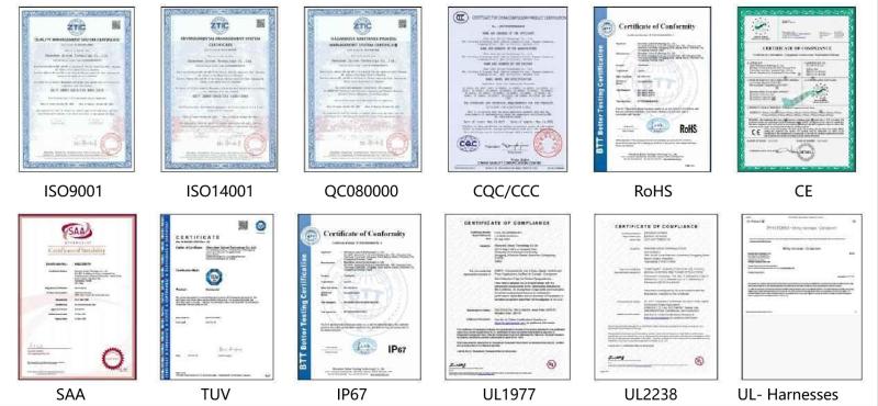 Verified China supplier - Shenzhen Ulinkcon Technology Co., Ltd.