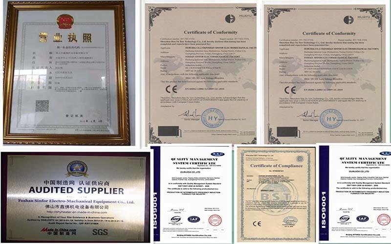 Verified China supplier - OURUIDA CO.,LTD
