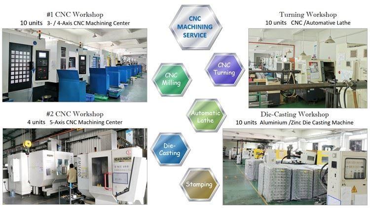 Verified China supplier - Shenzhen Chuang Hong Hao Technology Co., Ltd