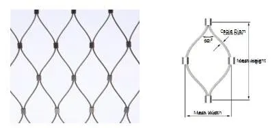 Stainless Steel Wire Rope Mesh High Anti-Corrosion